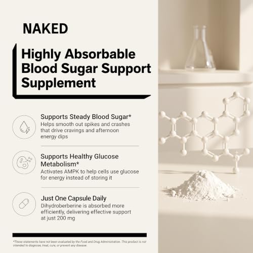 NAKED Dihydroberberine Capsules