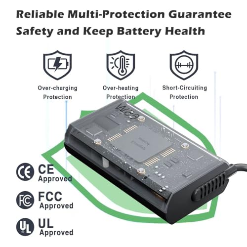 image for NDWQGFS New Slim 65W USB C Laptop Charger for Lenovo Thinkpad Yoga Chr