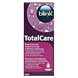 blink