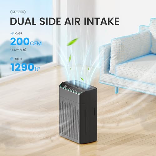 MERONTE Air Purifiers for Home Up to 1690Ft² Smoke Removal Odors, Charcoal by MERONTE - Used condition - Image 2