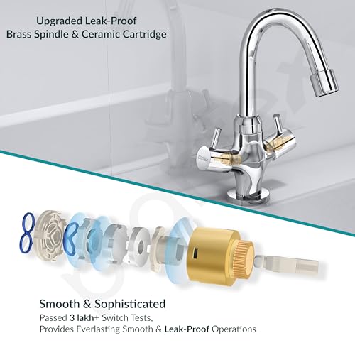 Image of Plantex Pure Brass Basin Sink Mixer Tap Hot and Cold /Mixer Tap for Bathroom /Wash Basin Tap with Teflon Tape -7 Year Warranty By Plantex (ICO-909-Chrome)