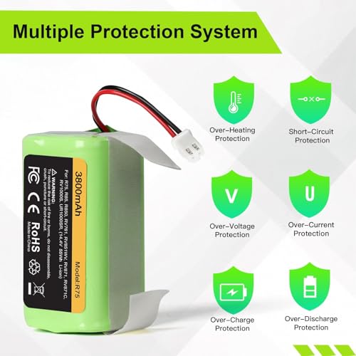 Image of 3800mAh, 2-Prong Connector Replacement Battery for Shark RVBAT850 | Compatible with Shark Ion R75, R85, RV761, RV850C, RV1000S, RV700 N, RV720 N, UR1000SR (3800mAh)