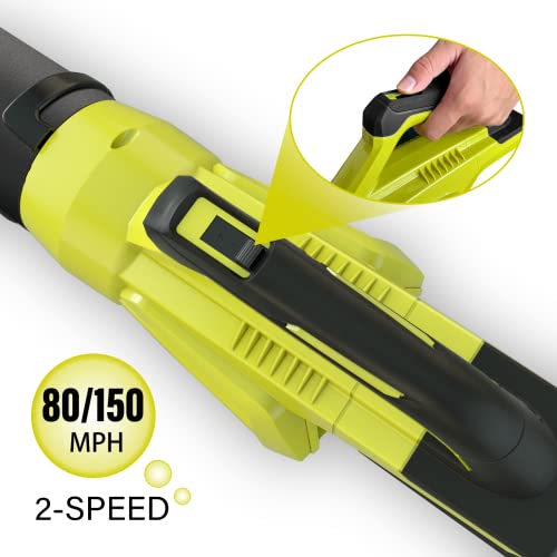 Seyvum Leaf Blower - 500Cfm 20V Max Leaf Blower Cordless With 2 X 2.0 Battery & Charger, Electric Handheld Leaf Blower, Lightweight Powerful Blower Battery Operated For Lawn Care, Patio, Jobsite, Yard #TOP3