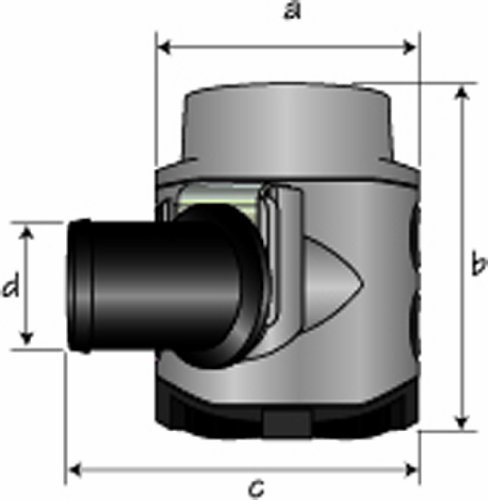 Seasense 800 Gph Bilge Pump #TOP1