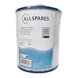 AllSpares