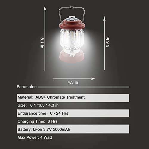 Sunlong Camping Lantern,Portable Camping Lights,Battery Operated Lanterns For Power Outages,Romantic Atmosphere Lamp For Party,Tents,Hiking (Red)) #TOP5