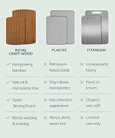 ROYAL CRAFT WOOD Wooden Cutting Boards for Kitchen Meal Prep & Serving - Bamboo Wood Serving Board Set with Deep Juice Groove Side Handles - Charcuterie & Chopping Butcher Block for Meat — image 8