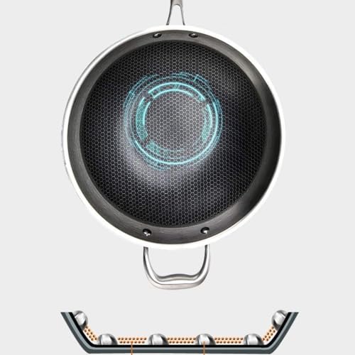 Wok antiadherente con tapa, 32 cm miniatura 3