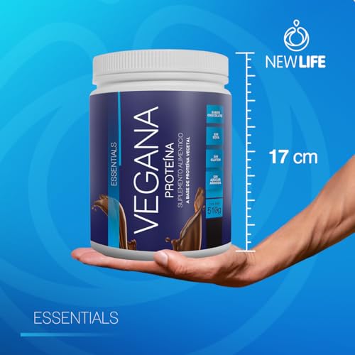 Proteínas, Imagen adicional