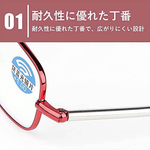 UniVison 折りたたみ式老眼鏡 ブルーライトカット