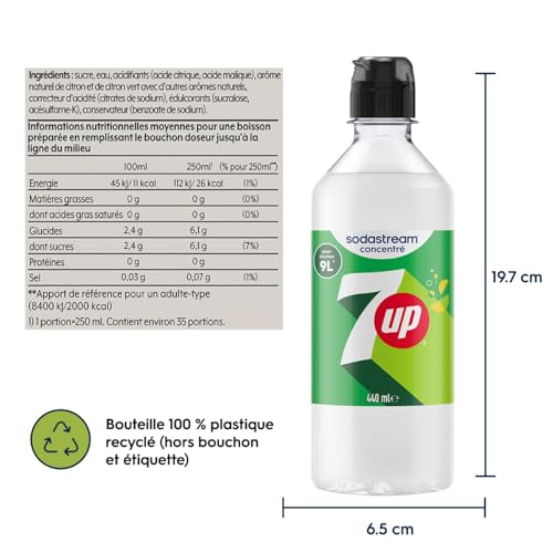 Vignette produit