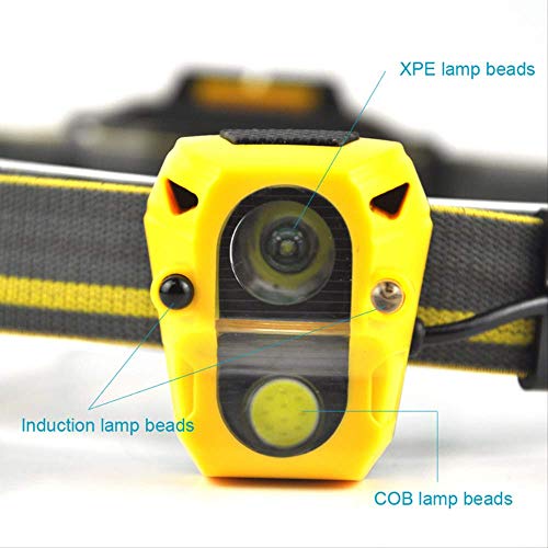 Lampe frontale LED portable tactique et éclairage vélo étanche - 6