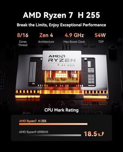 Image of ACEMAGIC Mini PC Computers for Gaming Ryzen 7 H255(Upgraded 8745HS), 16GB 6400MT /s LPDDR5 1TB PCIe4.0 M.2 SSD Mini Computers(8C /16T, up to 4.9GHz), Radeon 780M 8K Triple Display USB4 WiFi6E /BT5.2