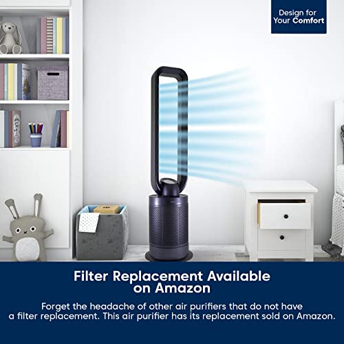 Skyplus Bladeless Fan And Air Purifier Combo For Home Large Room | True Hepa Activated Carbon Air Filters 99.95% Of Particles In Air | Oscillating Tower Fan With Remote Control | Great Air Multiplier For Home | Filters Allergies, Pollen, Smoke, Dust, Pet Dander, Mold Odors, Benzene And Pollutants. (Gray) #TOP6