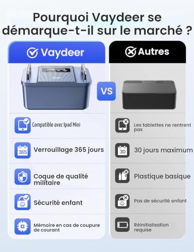 Vaydeer Boîte de verrouillage temporisée avec deux poignées en métal - Boîte de rangement verrouillable pour la mise au point et la maîtrise de soi - Noir – vue 3