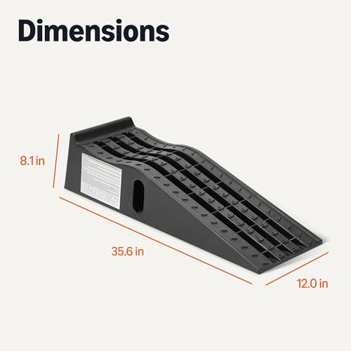 Amazon Basics Low Profile Ramps