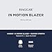 Haggar Men's Travel Stretch Tailored Fit 2-Button Side Vent Solid Blazer, Midnight, 42 Short