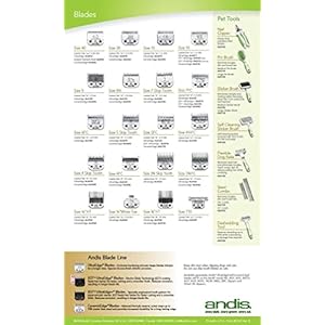 Andis – 21641, Ultra Edge Dog Clipper Blade – Carbon-Infused Steel With Exclusive Hardening Process, Long-Lasting Blades, 3/32-Inch Cut Length – For Dogs & Medium-Sized Animals, Size-T-84, Chrome