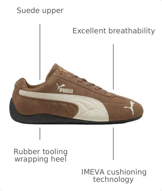Image of Puma Unisex-Adult Speedcat Sneakers