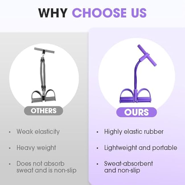 21 Fitness Resistance Bands-4 Tube Pedal Ankle Puller, 2025 New Stretching Bands for Arm and Leg Workouts, Pedal Resistance Band Sit up Exercise Equipment for Home Workout & Training