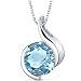 Swiss Blue Topaz Bezel Pendant Necklace Sterling Silver Rhodium Nickel Finish 2.25 Carats