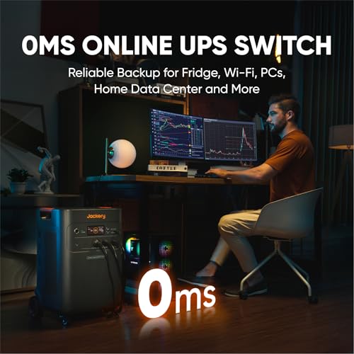 Jackery Solar Generator 5000 Plus with Smart Transfer Switch, 5040Wh Power Station, 120V/240V 7200W AC Output, Whole-Home Backup Portable Power Station, Expandable to 60kWh for Home Use, Blackouts - Image 4