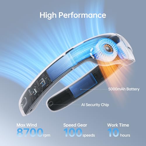 Image of JISULIFE Neck Fan Pro Series - Upgraded 100-Speed Cooling, Personal Wearable Fan with Neck Brace, Digital Display, 5000mAh Battery, Max 15H Runtime, Portable & Travel-Ready, Gifts for Women Men(Grey)