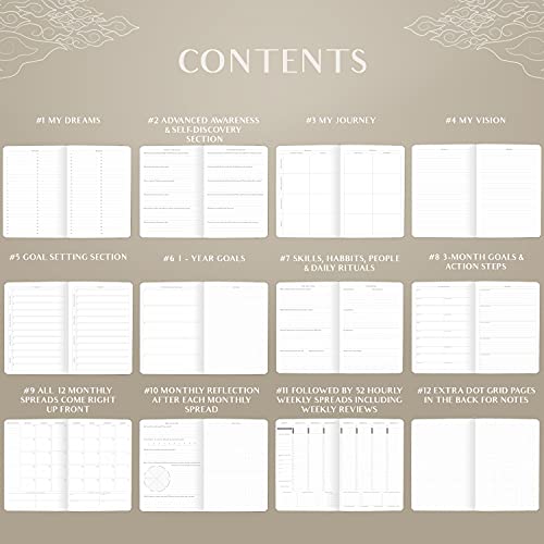 Image of Legend Planner PRO Hourly Schedule Edition - Deluxe Weekly & Daily Organizer with Time Slots. Time Management Appointment Book Journal for Work & Personal Life, Undated, A4 Size Hardcover - Seashell Gold Foil