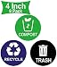 Well Tile Recycle Sticker Trash Bin Label Compost Sign Decal 9 Pack - 4" X 4" - Waterproof Organize & Coordinate Garbage Waste from Recycling - for Metal or Plastic Trash Cans (4 inch 9 Pack)