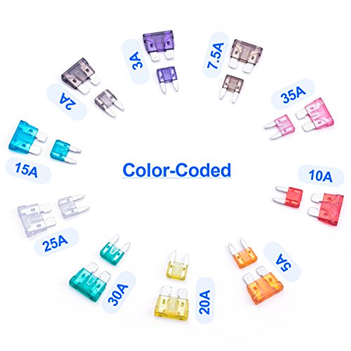 Petutu Blade Car Fuses Assortment Kit 220Pcs –Standard & Mini (2A/3A/5A/7.5A/10A/15A/20A/25A/30A/35A), Black