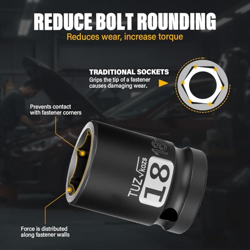 Image of 1 /2 Inch Drive 18mm Shallow Metric Impact Socket, CR-MO, 6 Point Radius Corner Design, Square Chamfered Opening, Axle Nut Impact Grade Socket for Easy Removal
