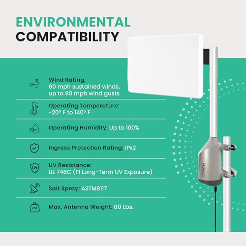 Image of Smart SOCA Automatic 4G /5G Antenna Rotator Mount - 360 Motorized Alignment System for Directional Antennas | WiFi & SIM Enabled | Compatible with Signal Boosters, FWA, DAS & Routers
