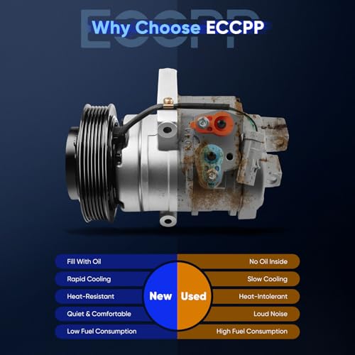 Image of ECCPP AC Compressor for Chrysler 300 for Dodge Charger Magnum 2006-2010 | Fast Cooling AC Compressor with Clutch