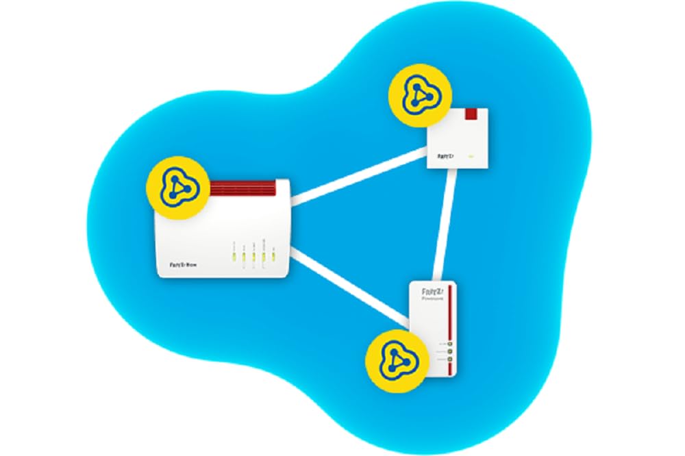 AVM Fritz!Box 5590 Fiber Edition International | Mesh Master | Wi-Fi 6 | 2400 Mbit/s (5 GHz) + 1200 Mbit/s (2,4 GHz) | 2,5 Gigabit LAN | 4X gigabit-LAN | 2X USB 3.0 | AON + GPON