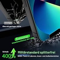 IMBZBK für iPhone 13 für Panzerglas, Auto-Installation, mit Kameraschutz, 9H+ Härte Schutzfolie, Militärstandard Schutz Folie, Stoßfest Kratzfest, 3+3 Stück – Ansicht 3