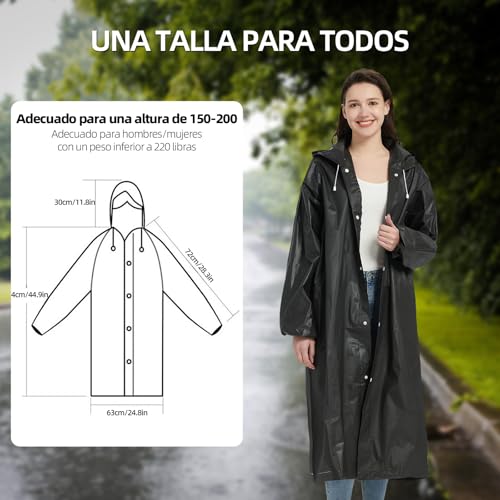 Lista de Impermiable favoritos de las personas. 27 Imagen adicional