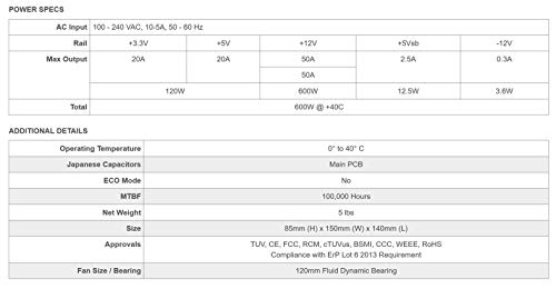 Build My PC, PC Builder, EVGA BQ