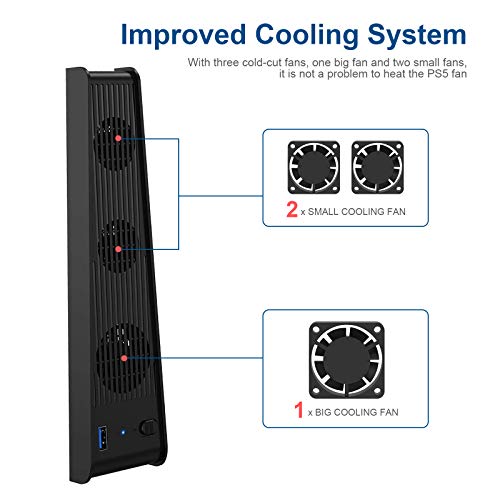 image for ICQUANZX Cooling Fan for Sony Playstation 5,USB External Cooler 3 Fan 