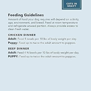 Amazon Model – Wag Moist Canine Meals Cups, Rooster & Beef in Gravy Selection Pack, 3.5oz, 12 pack Amazon Model – Wag Moist Canine Meals Cups, Rooster & Beef in Gravy Selection Pack, 3.5oz, 12 pack
