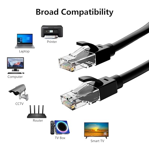 Ethernet Cable 50ft For Cat6/Cat5E, 40Gbps Support Cat8/Cat7, 24AWG Network Cable Indoor&Outdoor, Direct Burial Waterproof & UV Resistant, High Speed Snagless RJ45 LAN Cord -POE/Modem/Router, Black