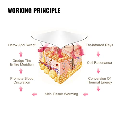 Tragbares Dampfsauna-Spa-Faltzelt Ferninfrarot-Saunadecke 3-Zonen-Wärmeverlust-Gewichtskörperform, die Fitness-Spa-Schönheits-Entgiftungs-Therapie-Maschine for Frauen abnimmt Digitale Körpersaunaheizu – Bild 4