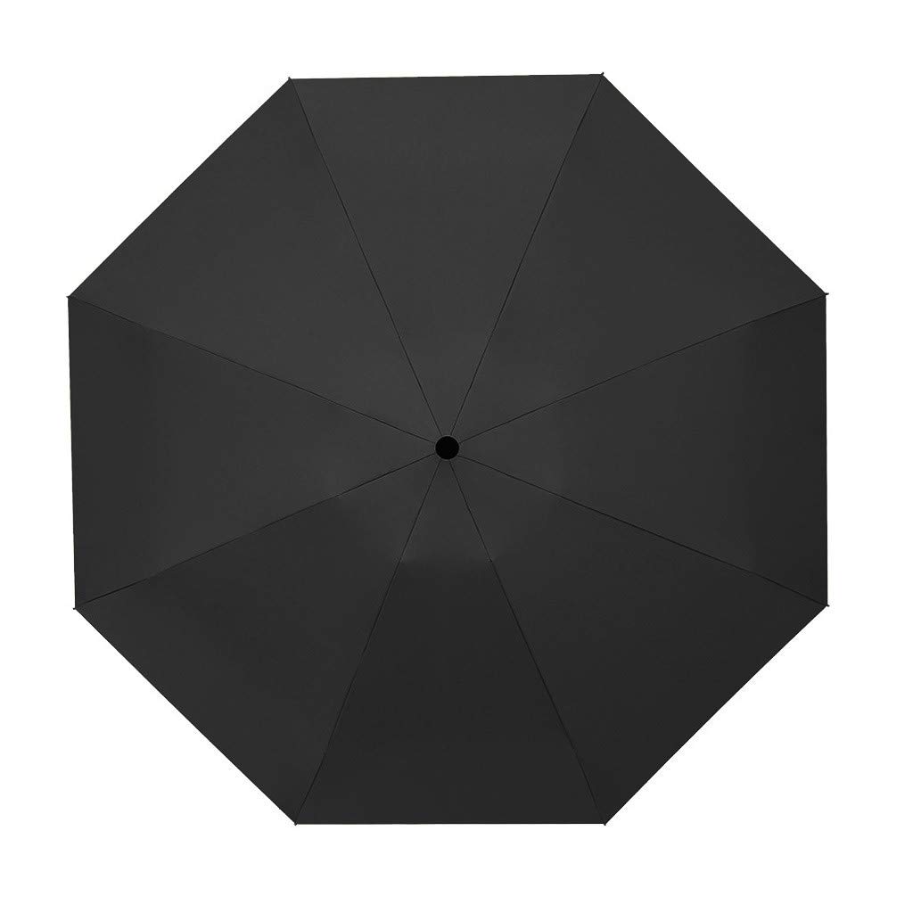 Pangxiannv Windproof Travel Umbrella with Teflon Coating,Auto Open Close Lightweight Sun&Rain Umbrella with 8 Rib Construction, Travel Umbrella Compact Folding Umbrella