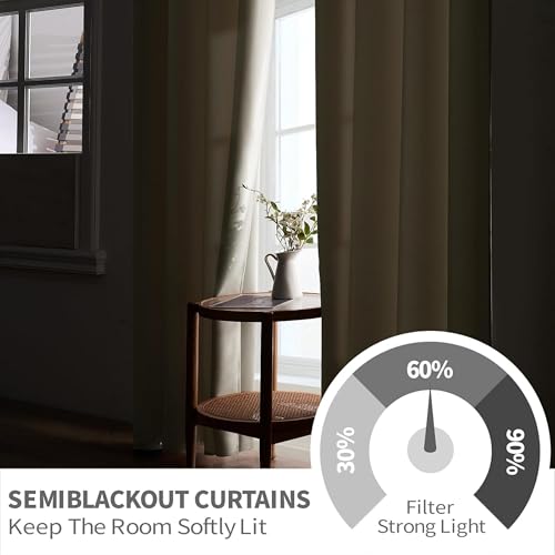 Image of Galaxy Home Decor Premium 100% True Blackout Eyelet Curtain for Long Door 8 Feet| Thermal Insulated Modern Plain Curtain for Living Room & Bedroom|Pack of 2, Beige