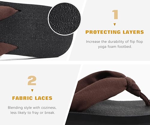Image of KuaiLu Flip Flops for Women with Arch Support Summer Beach Thong Sandals | Comfortable Yoga Mat Walking Shoes Cushion Slip On Casual Outfits Indoor Outdoor