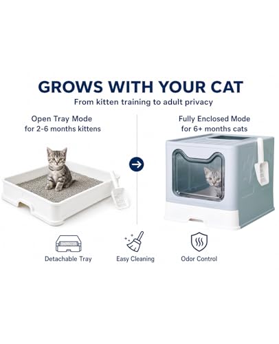 Image of Medario Cat Litter Box with Litter Mat and Scoop, Large Covered Litter Box with Lid, Enclosed Kitty Box, Front Entry Top Exit, Odor Control, Easy to Clean (Blue)