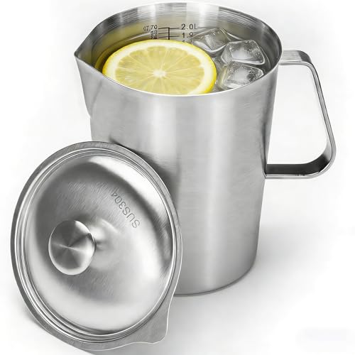 Jarra medidora de acero inoxidable 2 litros con tapa y mango miniatura 1