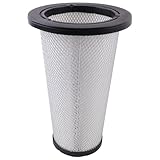 Czomoizc Air Filter Compatible with Baldwin RS4863 International Navistar 3551815C1 Fleetguard