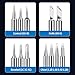 PNECK 900M Soldering Iron Tips 12 Pcs, Replacement Solder Tips Compatible with HAKKO, Atten, Quick, Aoyue, Yihua, Vastar, Ryobi