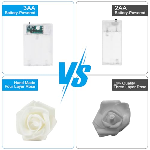 OSDUE Rose Fairy String Lights, 20 PCS LED Rose Fairy Light Battery Powered Bedroom Lights for Valentine's Day Wedding Outdoor Girls Bedroom Mother's Day Birthday Party Decorations,White - Cosy Home Interiors OSDUE Rose Fairy String Lights, 20 PCS LED Rose Fairy Light Battery Powered Bedroom Lights for Valentine's Day Wedding Outdoor Girls Bedroom Mother's Day Birthday Party Decorations,White - Image 4