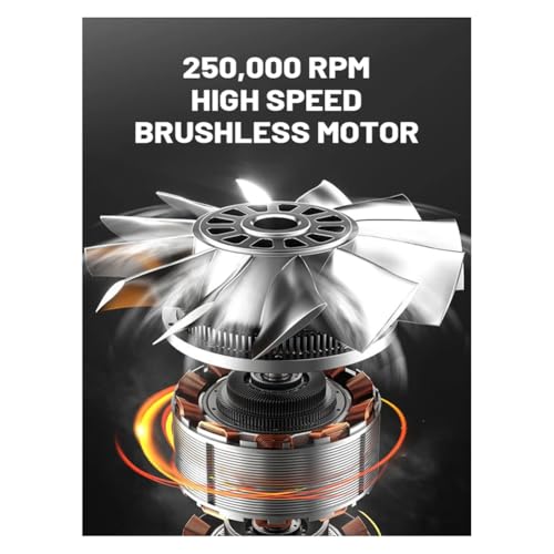 Turbofan violent 55m/S avec régulation à 6 vitesses pour séchage - 6